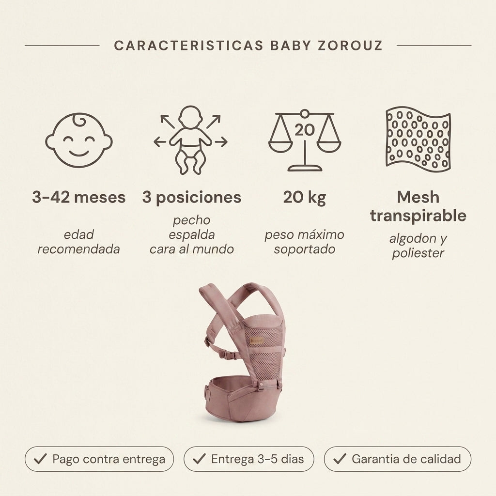 slot5 infografia